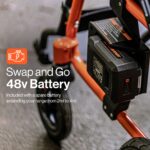 SuperHandy GoRide 2 Electric Wheelchair - 48V 2Ah Battery, 300Lbs Max Weight view 3